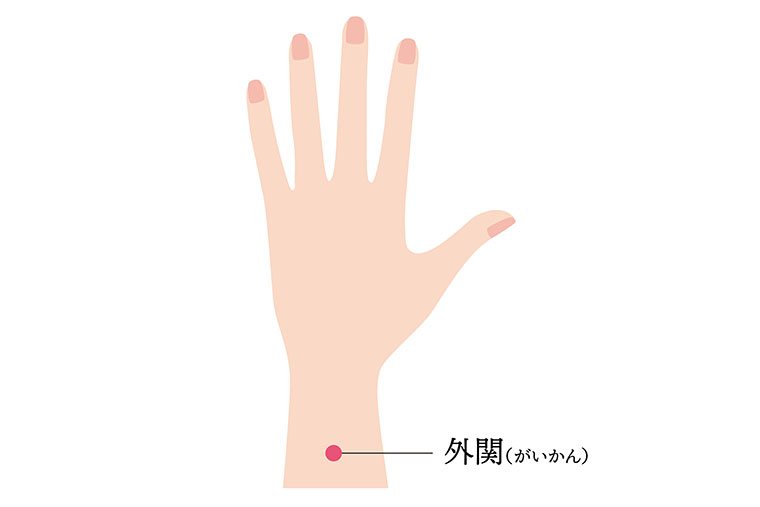 外関_ツボ