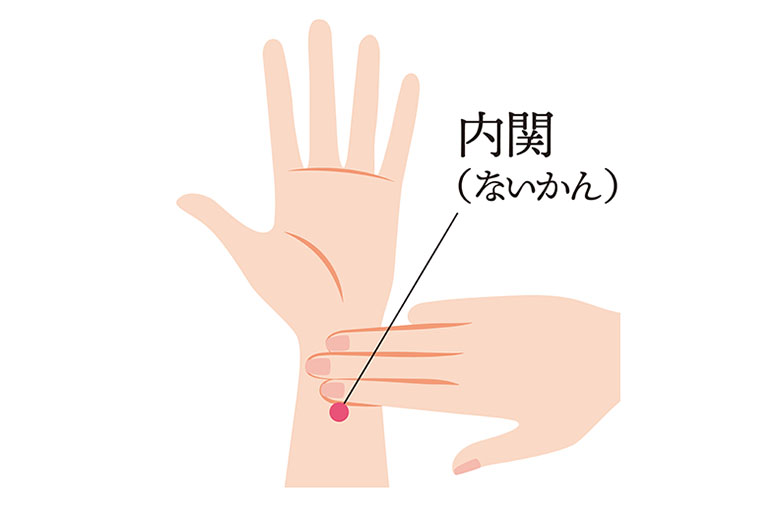 内関_ツボ
