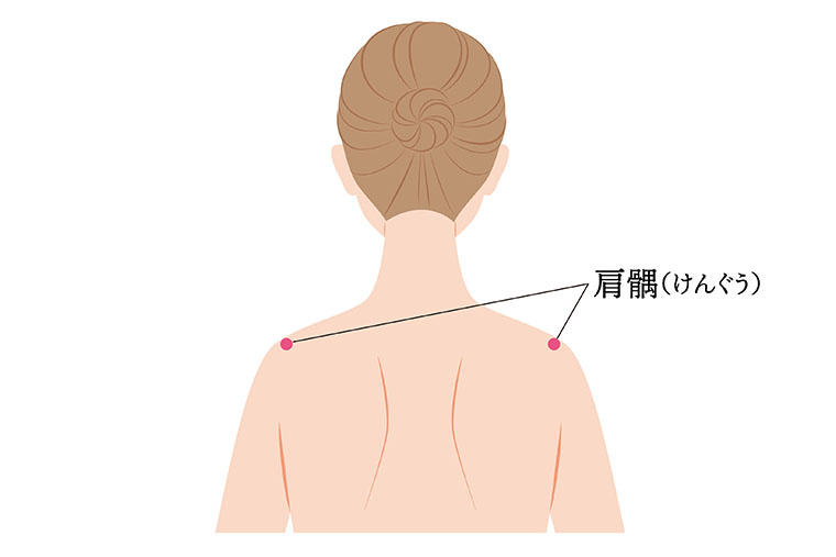 肩髃_ツボ