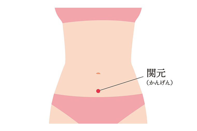関元_ツボ