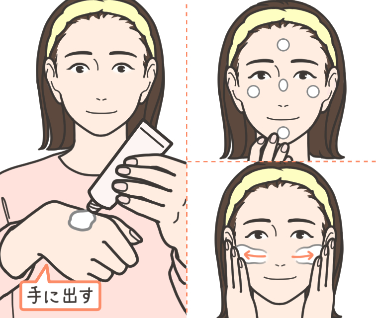 クリームの量と塗り方