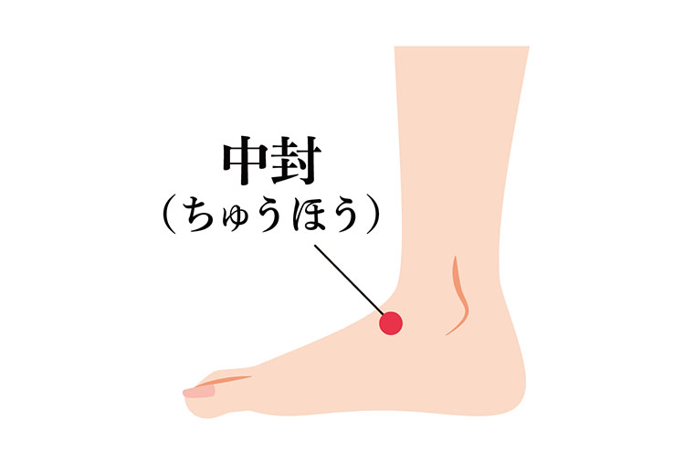 ツボ_中封