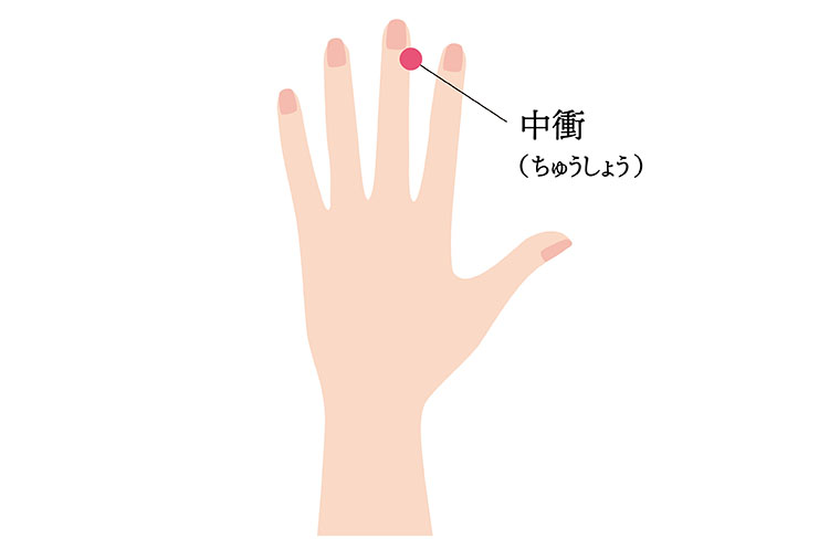 ツボ_中衝
